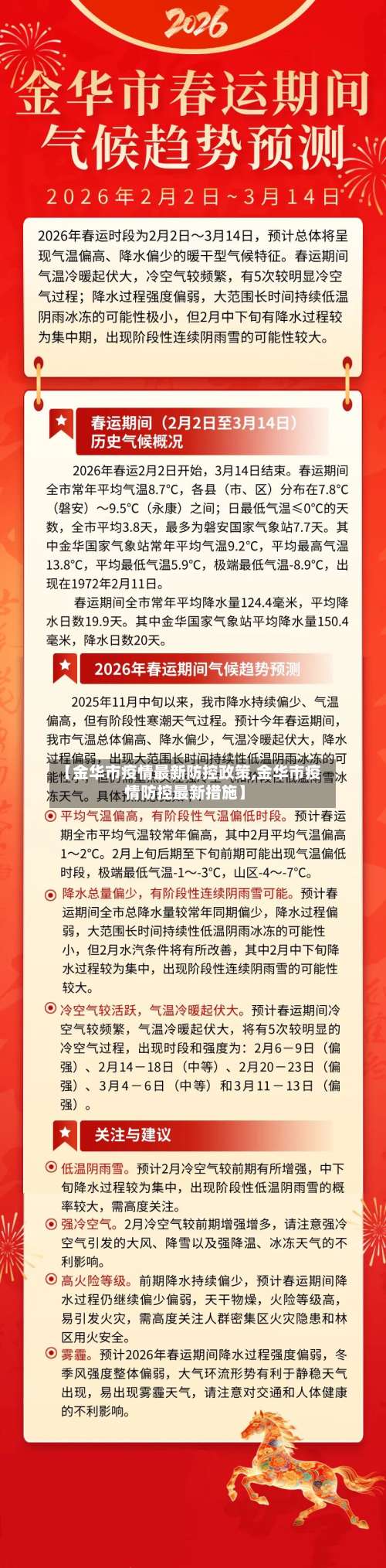【金华市疫情最新防控政策,金华市疫情防控最新措施】-第2张图片