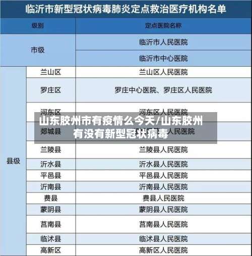 山东胶州市有疫情么今天/山东胶州有没有新型冠状病毒-第2张图片