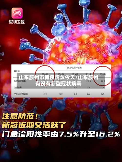 山东胶州市有疫情么今天/山东胶州有没有新型冠状病毒