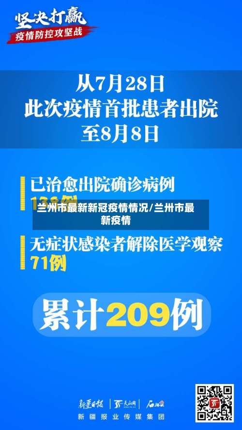 兰州市最新新冠疫情情况/兰卅市最新疫情