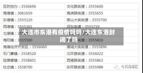 大连市东港有疫情吗吗/大连东港封闭了吗