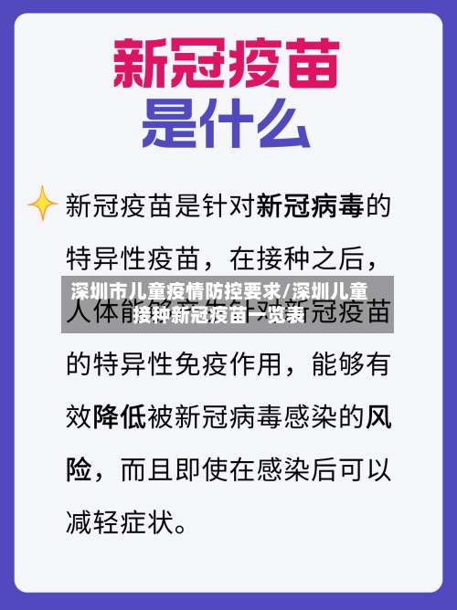 深圳市儿童疫情防控要求/深圳儿童接种新冠疫苗一览表