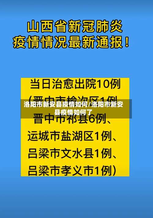 洛阳市新安县疫情如何/洛阳市新安县疫情如何了