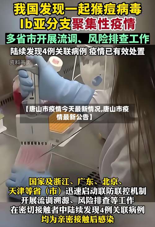 【唐山市疫情今天最新情况,唐山市疫情最新公告】