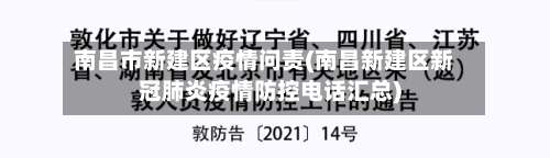 南昌市新建区疫情问责(南昌新建区新冠肺炎疫情防控电话汇总)-第3张图片