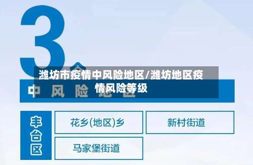 潍坊市疫情中风险地区/潍坊地区疫情风险等级