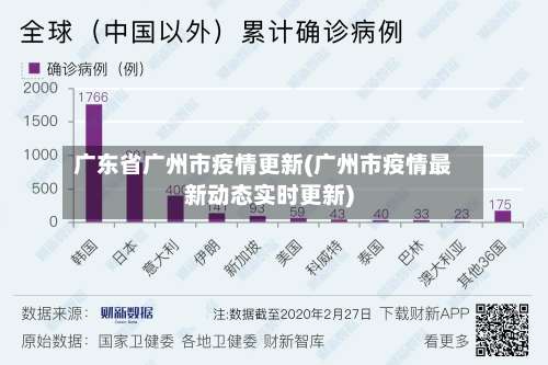 广东省广州市疫情更新(广州市疫情最新动态实时更新)-第2张图片