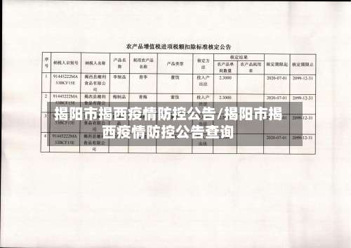 揭阳市揭西疫情防控公告/揭阳市揭西疫情防控公告查询-第3张图片