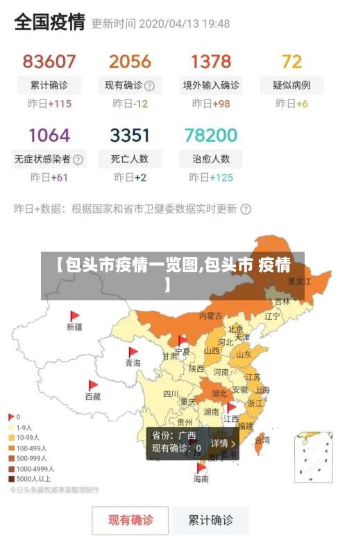 【包头市疫情一览图,包头市 疫情】