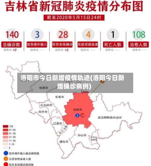 洛阳市今日新增疫情轨迹(洛阳今日新增确诊病例)