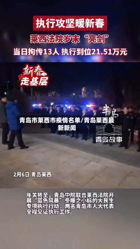 青岛市莱西市疫情名单/青岛莱西最新新闻-第2张图片