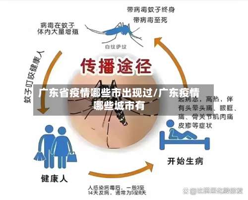 广东省疫情哪些市出现过/广东疫情哪些城市有