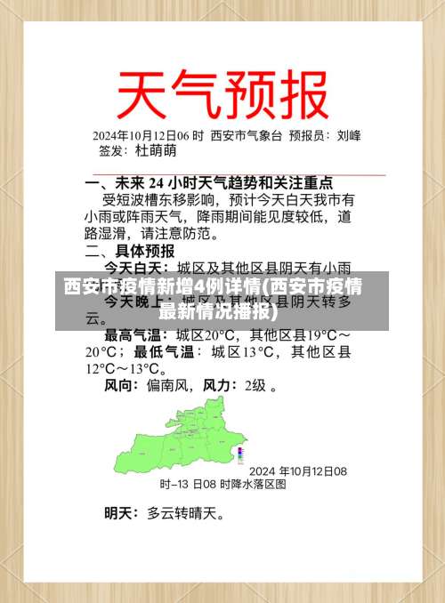 西安市疫情新增4例详情(西安市疫情最新情况播报)