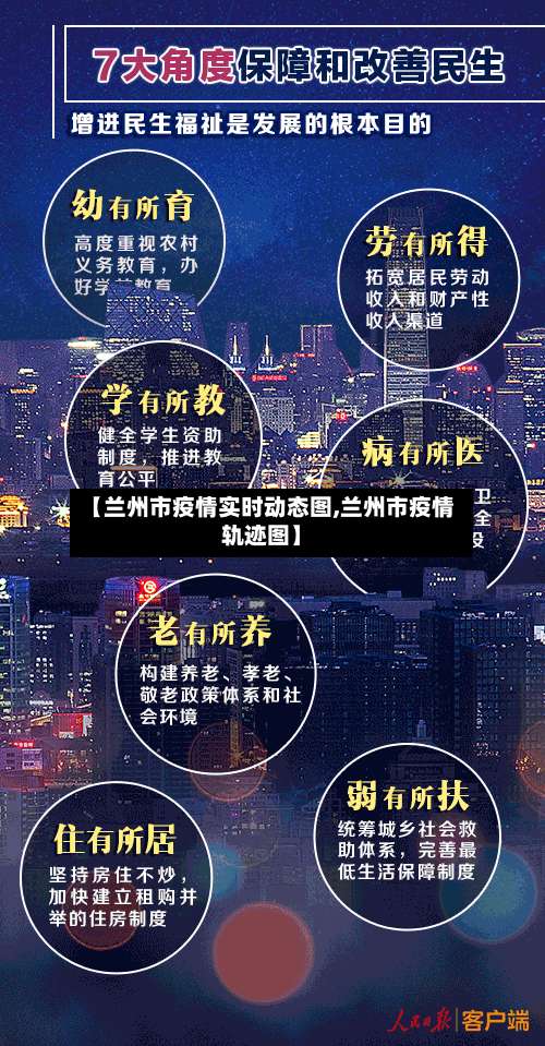 【兰州市疫情实时动态图,兰州市疫情轨迹图】