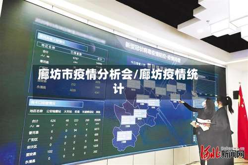 廊坊市疫情分析会/廊坊疫情统计