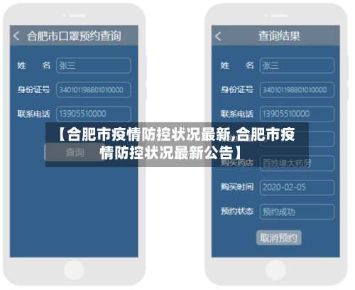 【合肥市疫情防控状况最新,合肥市疫情防控状况最新公告】
