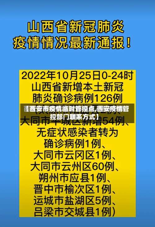 【西安市疫情临时管控点,西安疫情管控部门联系方式】