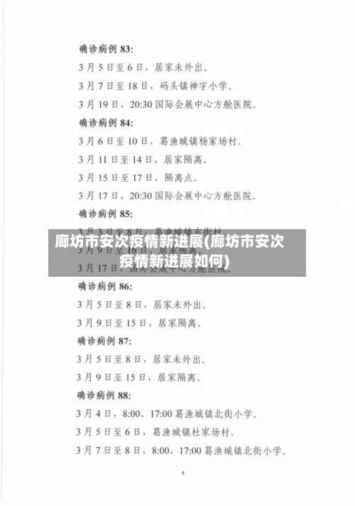 廊坊市安次疫情新进展(廊坊市安次疫情新进展如何)