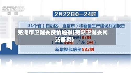 芜湖市卫健委疫情通报(芜湖卫健委网站首页)