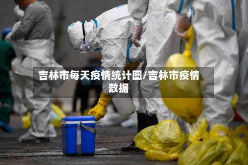 吉林市每天疫情统计图/吉林市疫情数据
