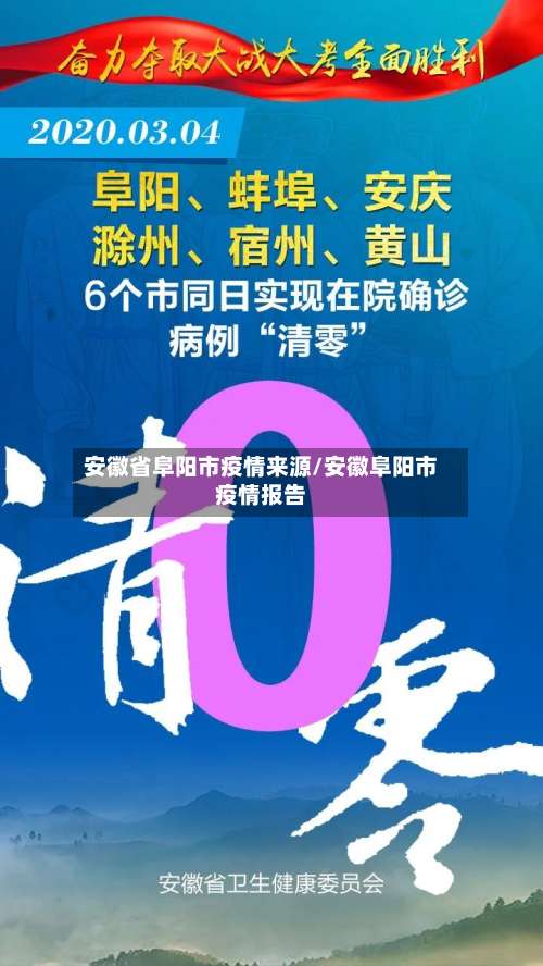 安徽省阜阳市疫情来源/安徽阜阳市疫情报告