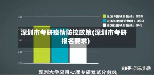 深圳市考研疫情防控政策(深圳市考研报名要求)-第3张图片