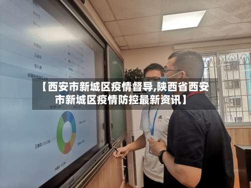 【西安市新城区疫情督导,陕西省西安市新城区疫情防控最新资讯】