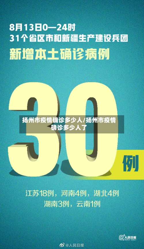 扬州市疫情确诊多少人/扬州市疫情确诊多少人了