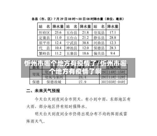 忻州市哪个地方有疫情了/忻州市哪个地方有疫情了啊