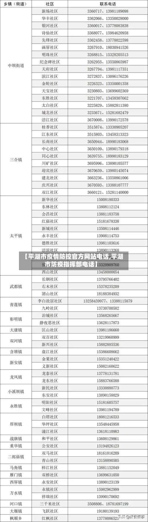 【平湖市疫情防控官方网站电话,平湖市防疫指挥部电话】