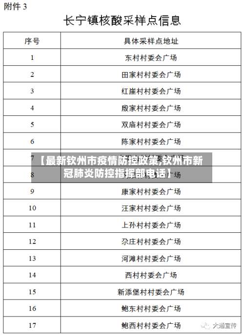 【最新钦州市疫情防控政策,钦州市新冠肺炎防控指挥部电话】