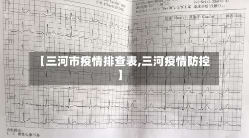 【三河市疫情排查表,三河疫情防控】