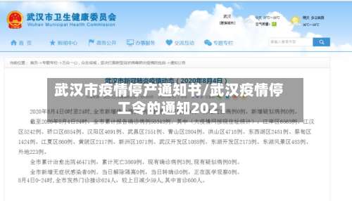 武汉市疫情停产通知书/武汉疫情停工令的通知2021-第2张图片