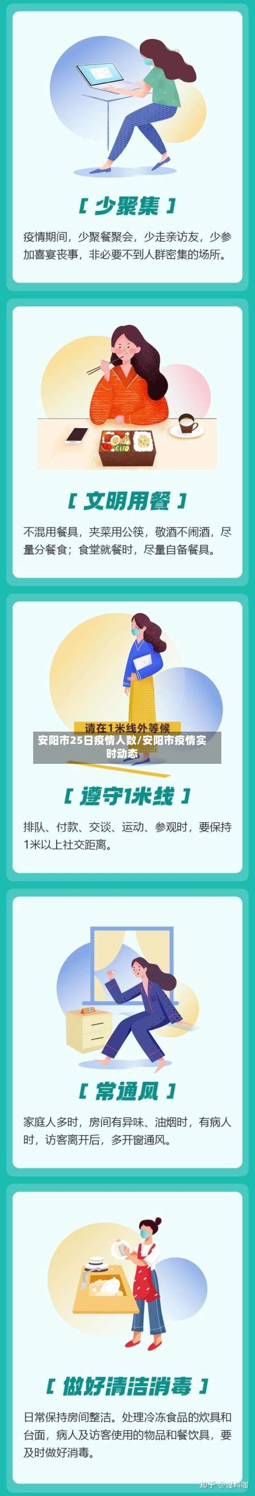 安阳市25日疫情人数/安阳市疫情实时动态