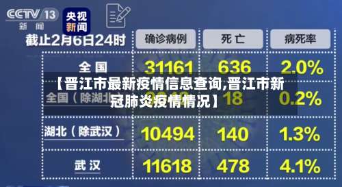 【晋江市最新疫情信息查询,晋江市新冠肺炎疫情情况】-第2张图片