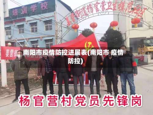 南阳市疫情防控进展表(南阳市 疫情防控)-第3张图片