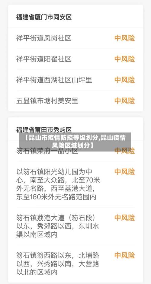 【昆山市疫情防控等级划分,昆山疫情风险区域划分】