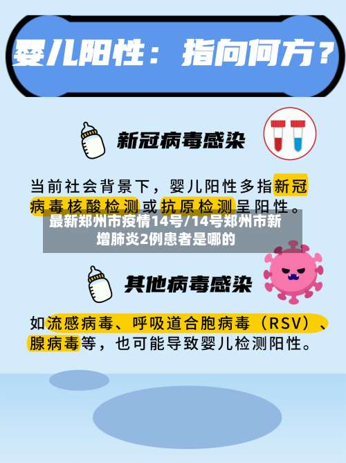 最新郑州市疫情14号/14号郑州市新增肺炎2例患者是哪的