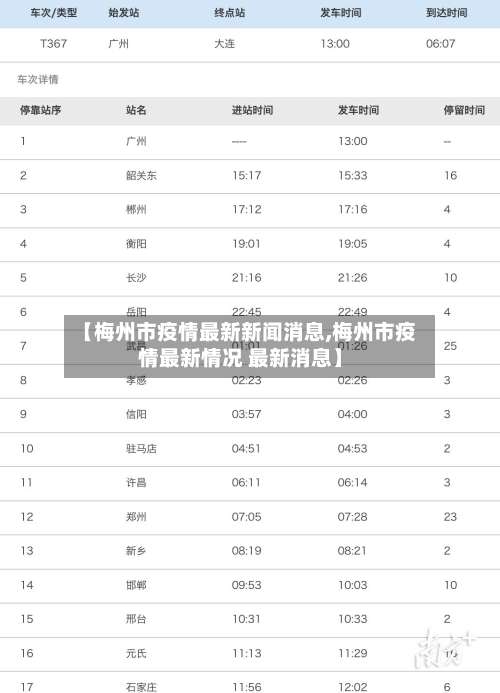 【梅州市疫情最新新闻消息,梅州市疫情最新情况 最新消息】-第2张图片