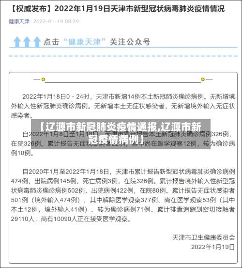 【辽源市新冠肺炎疫情通报,辽源市新冠疫情病例】-第3张图片