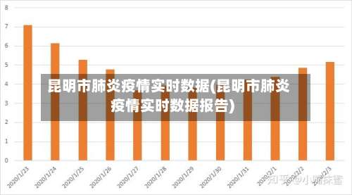 昆明市肺炎疫情实时数据(昆明市肺炎疫情实时数据报告)