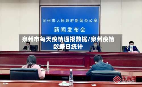 泉州市每天疫情通报数据/泉州疫情数据日统计