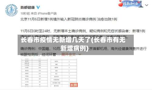 长春市疫情无新增几天了(长春市有无新增病例)-第3张图片