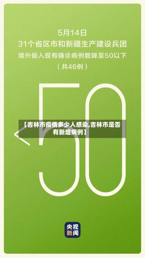 【吉林市疫情多少人感染,吉林市是否有新增病例】