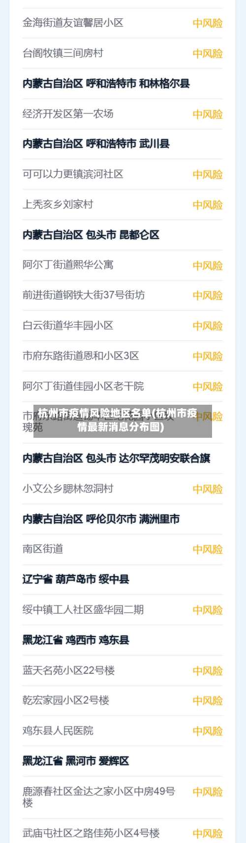 杭州市疫情风险地区名单(杭州市疫情最新消息分布图)