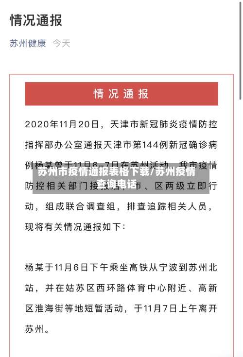 苏州市疫情通报表格下载/苏州疫情查询电话