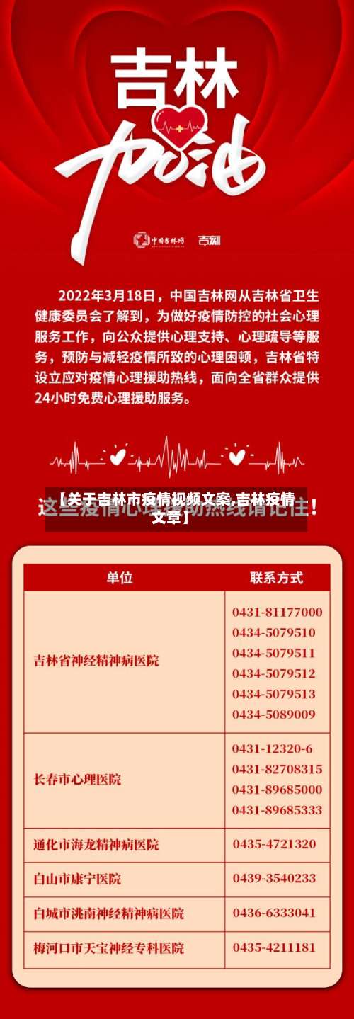 【关于吉林市疫情视频文案,吉林疫情文章】