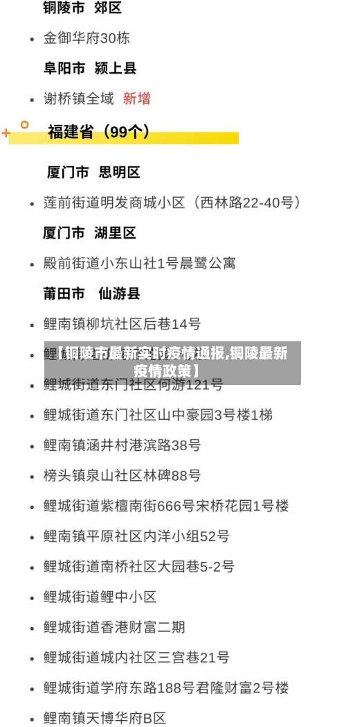 【铜陵市最新实时疫情通报,铜陵最新疫情政策】