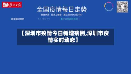【深圳市疫情今日新增病例,深圳市疫情实时动态】-第2张图片