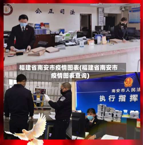 福建省南安市疫情图表(福建省南安市疫情图表查询)-第2张图片